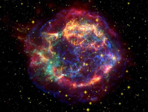 Väärä värikuva Cassiopeia A: sta (Cas A) käyttäen havaintoja sekä Hubble- että Spitzer-teleskoopeista sekä Chandran röntgen observatoriosta.