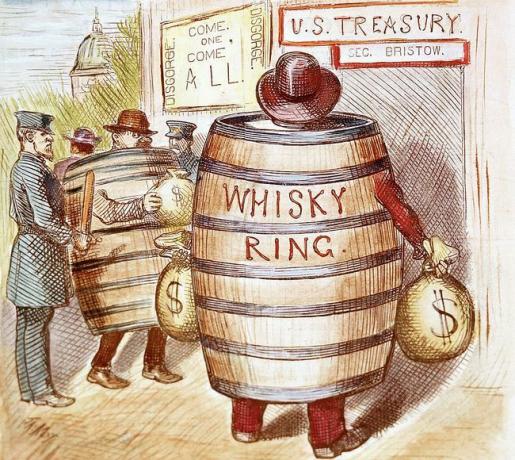 Poliittinen sarjakuva Whiskey Ring -skandaalista, joka tapahtui presidentti Grantin toisen kauden aikana.