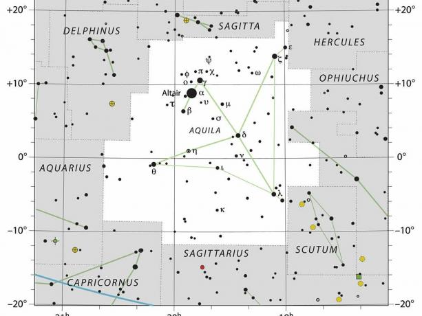 Tähtikartta, joka näyttää Akvilan.