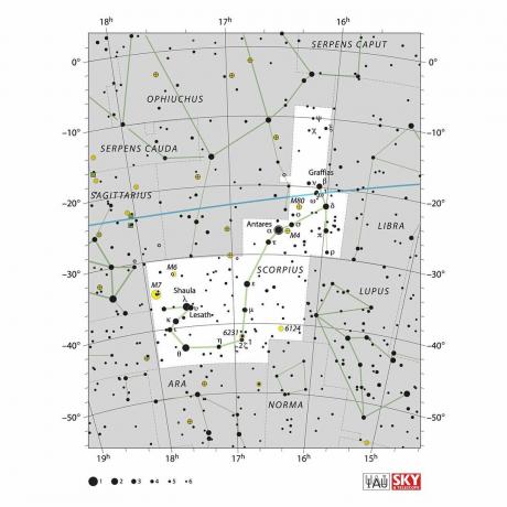 IAU: n tähtikartta, joka näyttää Scorpius-luvun.